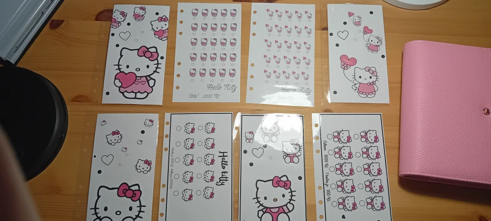 Hello kitty výzva na 9500 Kč